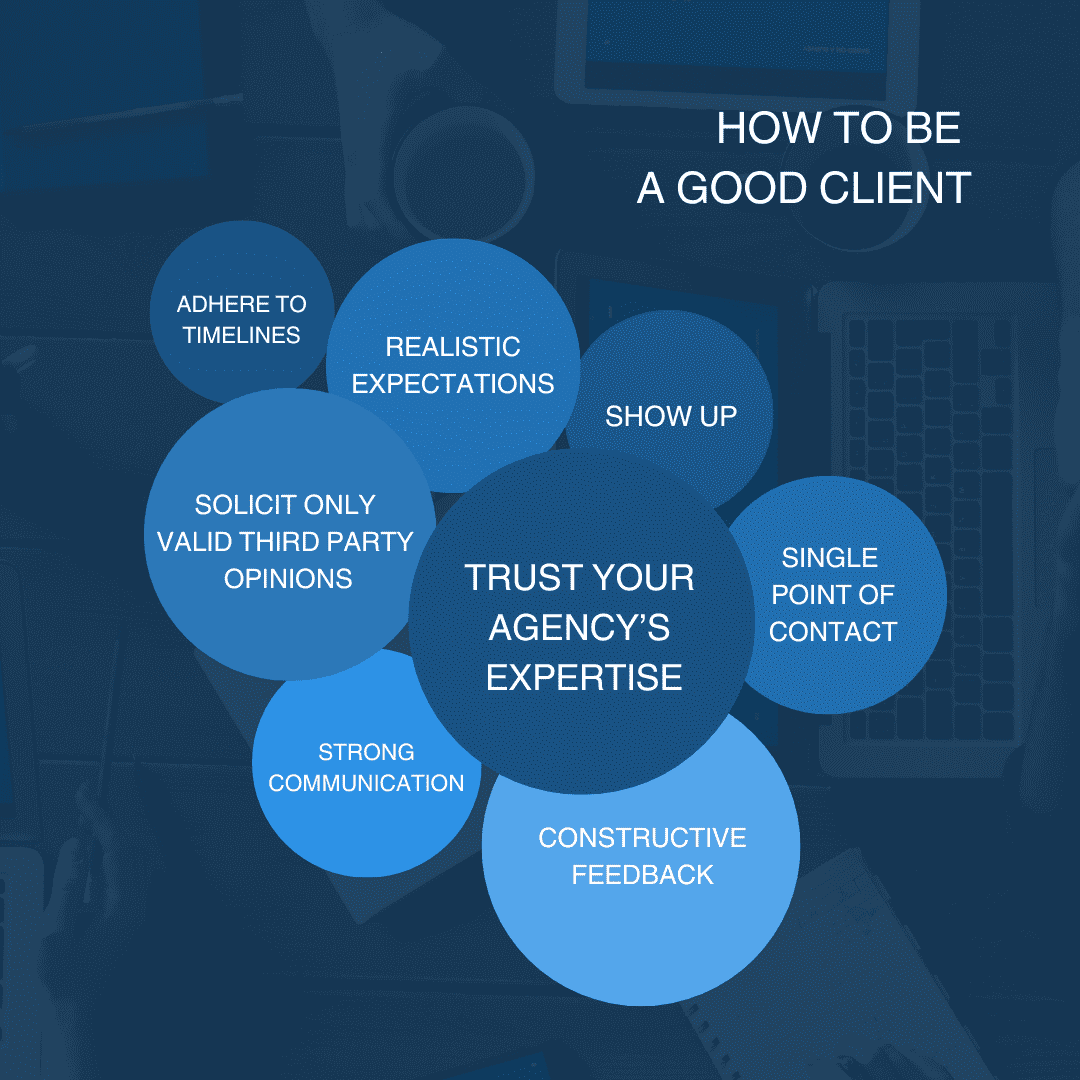 (How to Be) The Good Agency Client First Flight Agency